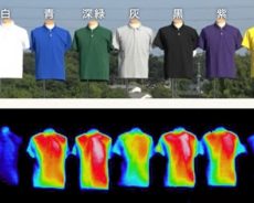 Japansko istraživanje otkrilo koja vas boja odjeće najviše zagrijava ljeti